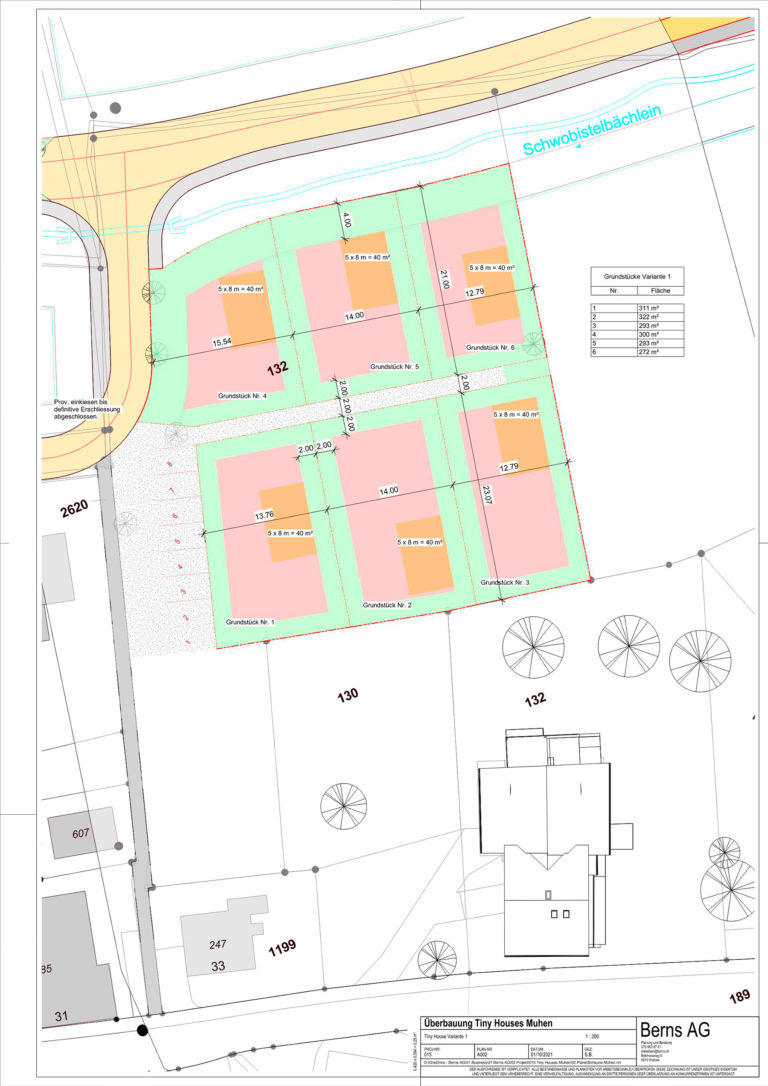 Umbau Planen